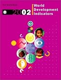 World Development Indicators
