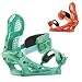 K2 Hurrithane Binding