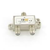 2 Way Coax Cable Splitter 1Ghz Cable TV Video HDTV 41N4gV367 L. SL160 2 Way Coax Cable Splitter 1Ghz Cable TV Video HDTV