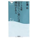 データ比較「住みにくい県」には理由がある (祥伝社新書 163)