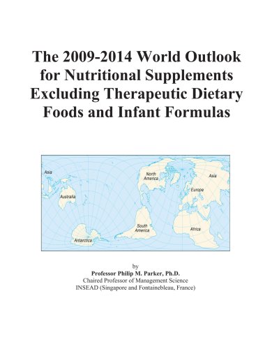 Dietary-Supplements