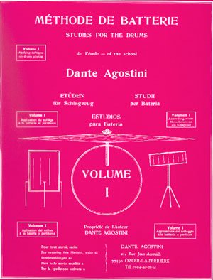 Méthode de batterie 