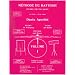 M�thode de batterie - Volume 1