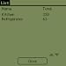MicroSize downloadable Software