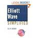 Elliott Wave Simplified