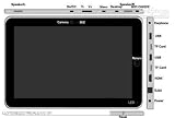 10.2 inch Google Android Tablet with WIFI, GPS, 3G & Camera