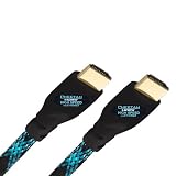 Cheetah Mounts 10 High Speed 3D compatible 1.4 Standard HDMI Cable with Ethernet and Audio Return (Newest HDMI Version)