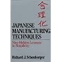Japanese Manufacturing Techniques