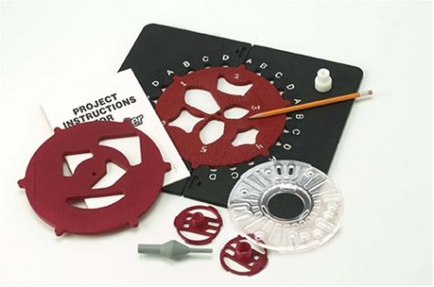 Milescraft 1204 SpiroCrafter Router Pattern Cutting Kit