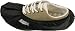 Master Shoe Covers