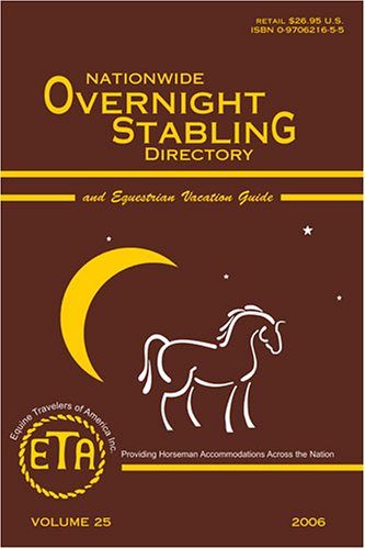 Directories