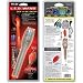 Sporting Goods : Nite Ize L.E.D. Wand- Red