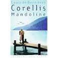 Mandoline