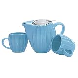 I-Pot Tea Set- Sky