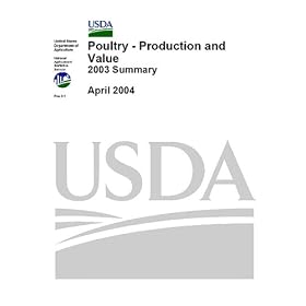 Poultry Production and Value by