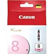 Canon CLI-8PM Photo Magenta Ink Tank