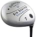 Callaway Golf- Ladies Big Bertha Titanium Fairway Wood