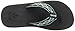 REEF Women's Sandy Flip-Flop