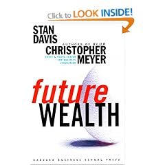 Future Wealth