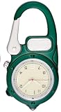 9250EX-green clip-on watch