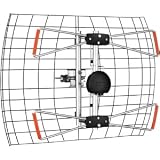 AntennasDirect
