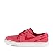 Nike ZOOM STEFAN JANOSKI CNVS PRM mens skateboarding-shoes 705190-661