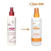 Ion Heat Protection Spray