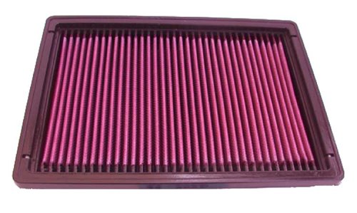 K&N 33-2086 Replacement Air Filter