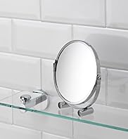 Round Mirror