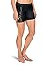SKINS Women's A400Compression Shorts