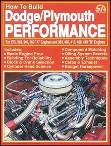 Mopar performance