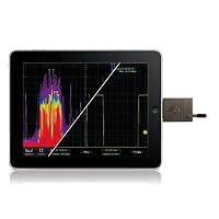 WiPry Combo Spectrum Analyser