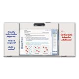 Hitachi Starboards StarBoard Link - Standard Pricing