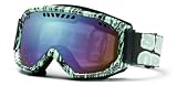 Smith Optics