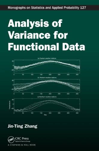 Analysis of Variance for Functional Data (Chapman & Hall/CRC Monographs on Statistics & Applied Probability)