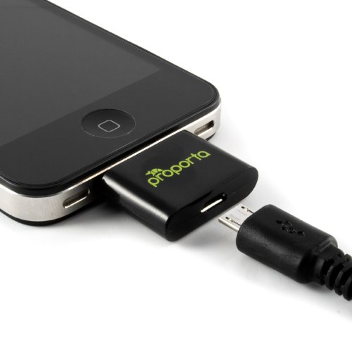 Imagen 2 de proporta 0