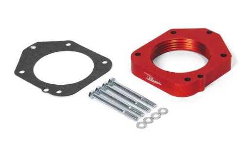 Airaid 510-607 PowerAid Throttle Body Spacer