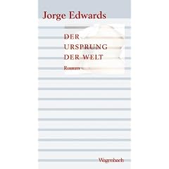 Der Ursprung der Welt