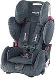 Recaro Young Sport Child Safety Car Seat - Charcoal