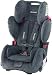 Recaro YOUNG SPORT Child Car Seat in Shiny Charcoal