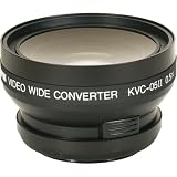 0.5x Wide Angle Conversion Lens