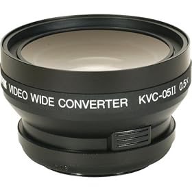 0.5x Wide Angle Conversion Lens