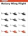 Rotary Wing Flight (FAA Handbooks)