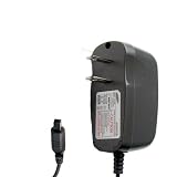 Buy AC Adaptor by Samsung