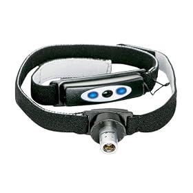 Target Headlamp