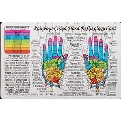 Inner Light Resources Rainbow Cards & Charts Series - Hand Reflexology Crd (rainbow coded) - Original Rainbow Series Wallet Cards