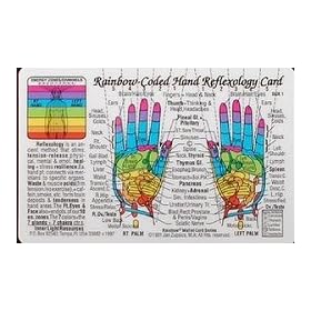 Inner Light Resources Rainbow Cards & Charts Series - Hand Reflexology Crd (rainbow coded) - Original Rainbow Series Wallet Cards