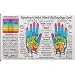 Inner Light Resources Rainbow Cards & Charts Series - Hand Reflexology Crd (rainbow coded) - Original Rainbow Series Wallet Cards