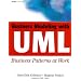 Best Books on Analysis, Architecture and Design Patterns