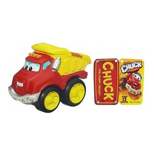 Chuck The Dump Truck Chuck And Friends Tonka Trucks